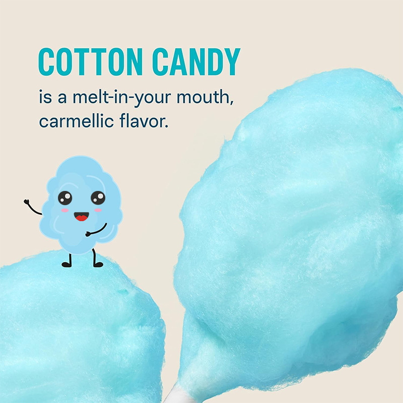 Hydration Multiplier - Cotton  - огляд і ціна Electrolyte Powder Pack